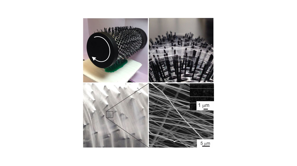 Touchspinning
